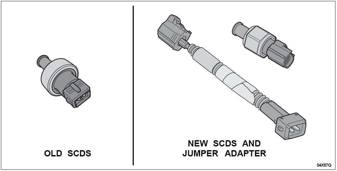 Speed Control Deactivation Switch (SCDS)